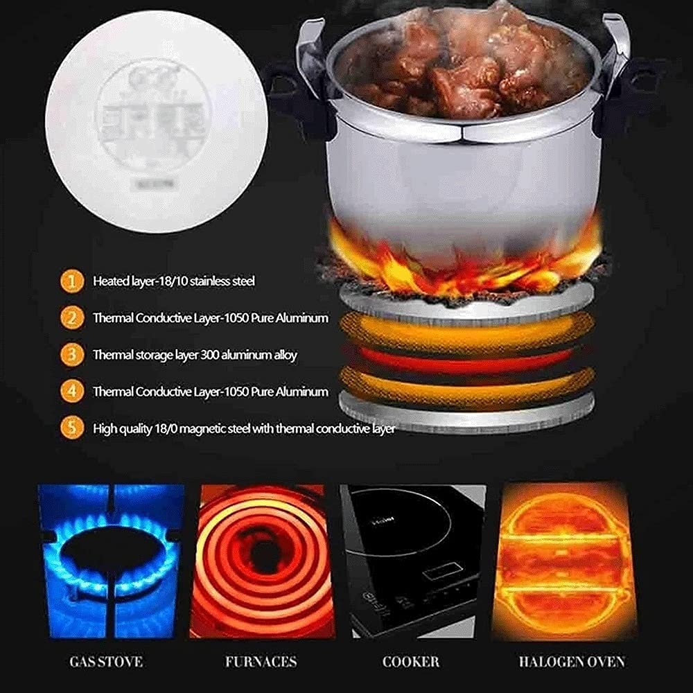 3L 304 Stainless Steel Pressure Cooker P79981