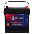12V 55Ah AGM Replacement Battery J518