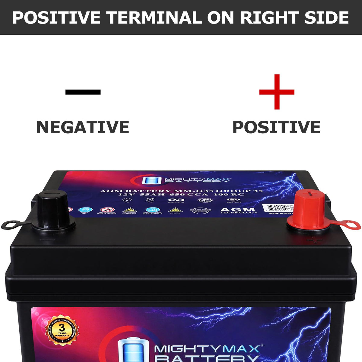 12V 55Ah AGM Replacement Battery J518