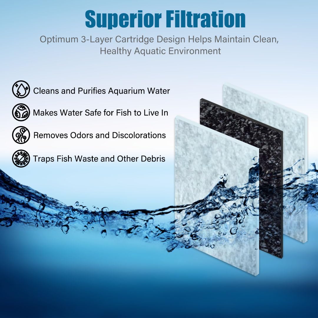 Replacement Filter Cartridges XS 6 Count White Y421276