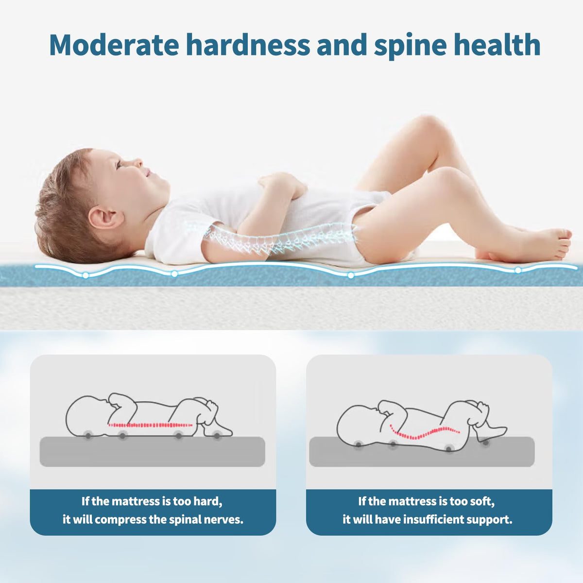 Baby Bassinet Mattress, 42" x 24" x 2" Dual Sided Gel Memory Foam with Removable Cover A308