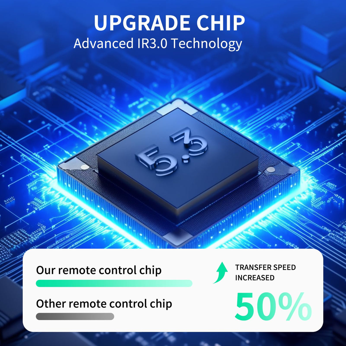 Replacement Remote for Toshiba Combo C4246