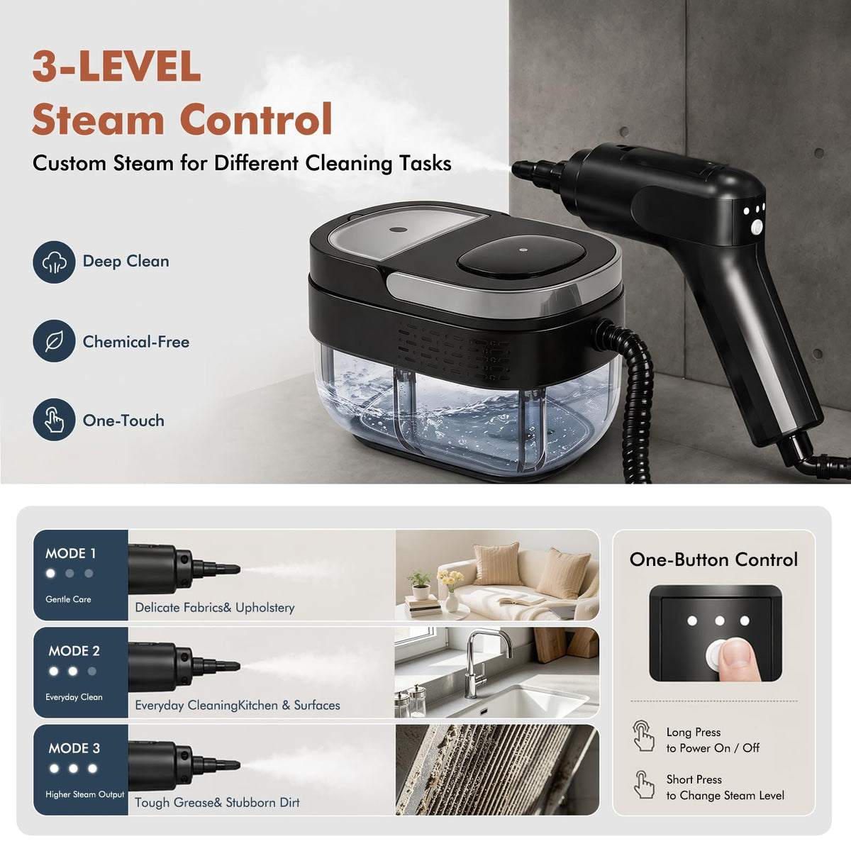2500W Pressurized Steam Cleaner with 16 Accessories P8712