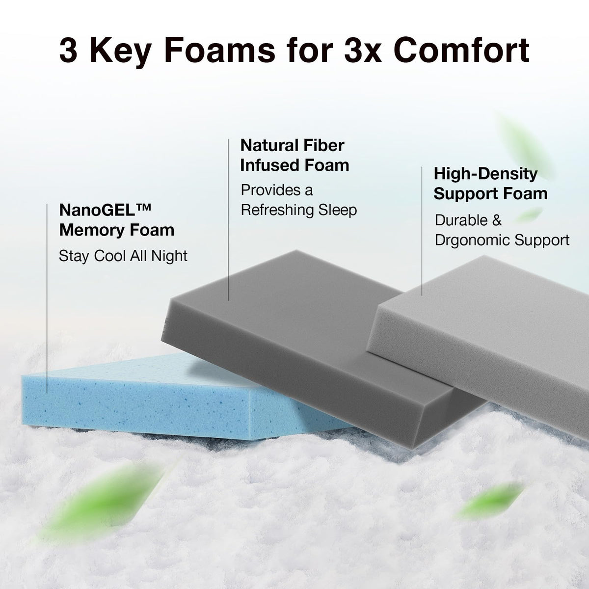 Twin 5 Inch Memory Foam Mattress K18204