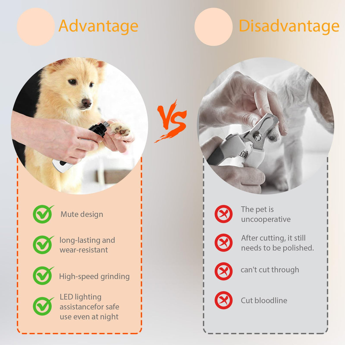 Silent Rechargeable Electric Pet Nail Grinder Q23830
