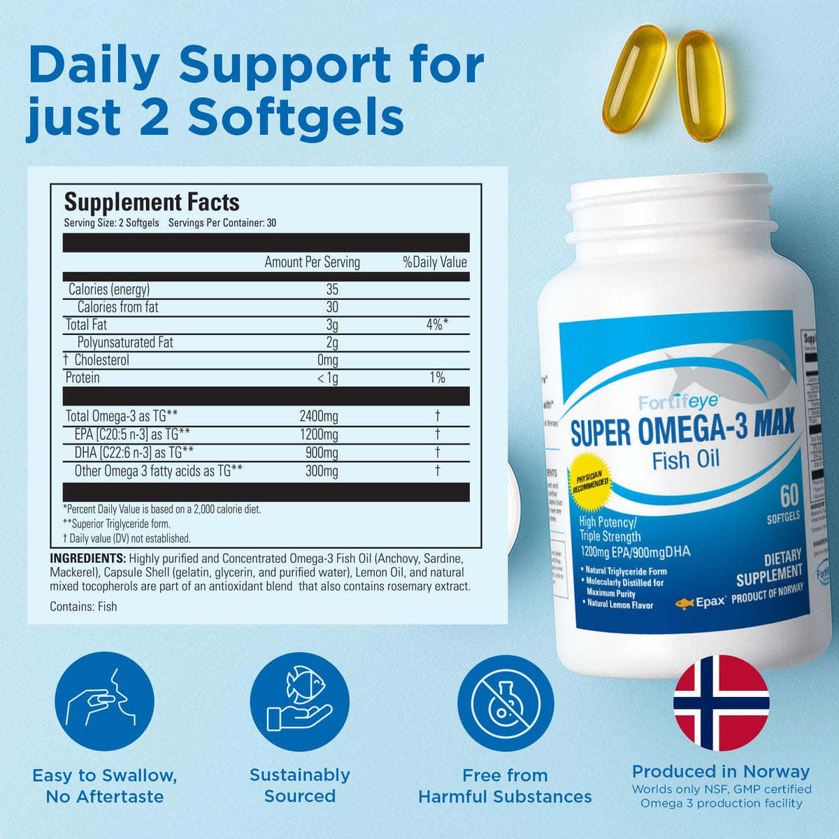 Fish Oil 60 Count 2400mg EPA DHA Softgels Lemon Flavor S808220