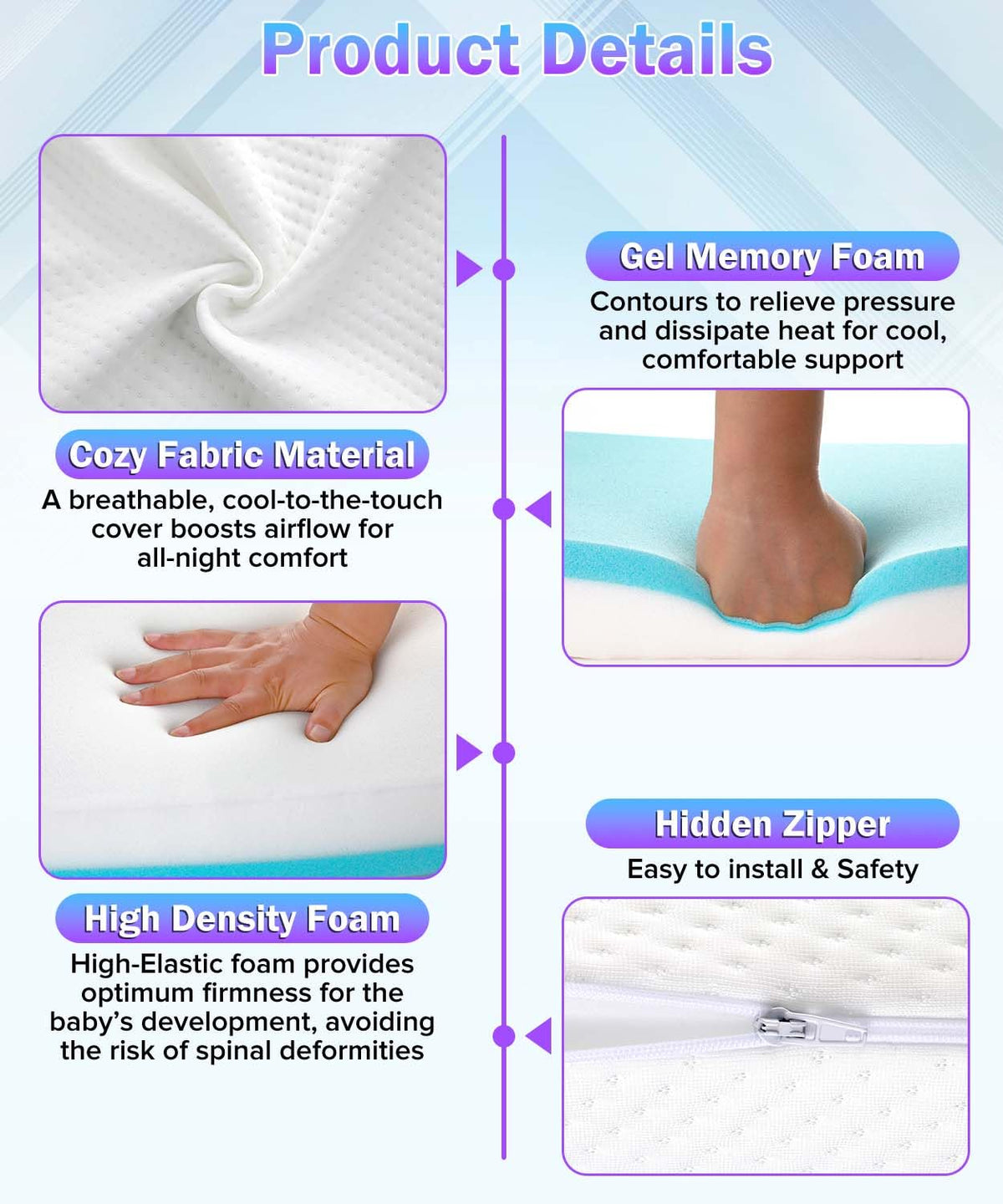 3'' Standard Crib Mattress Y8165