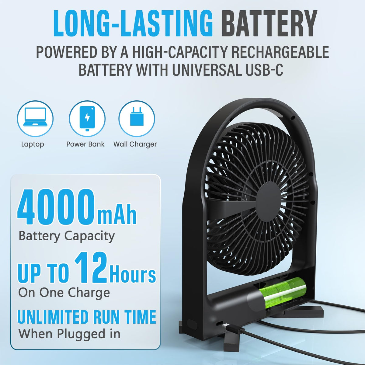 Magnetic Fan with Remote Control I749