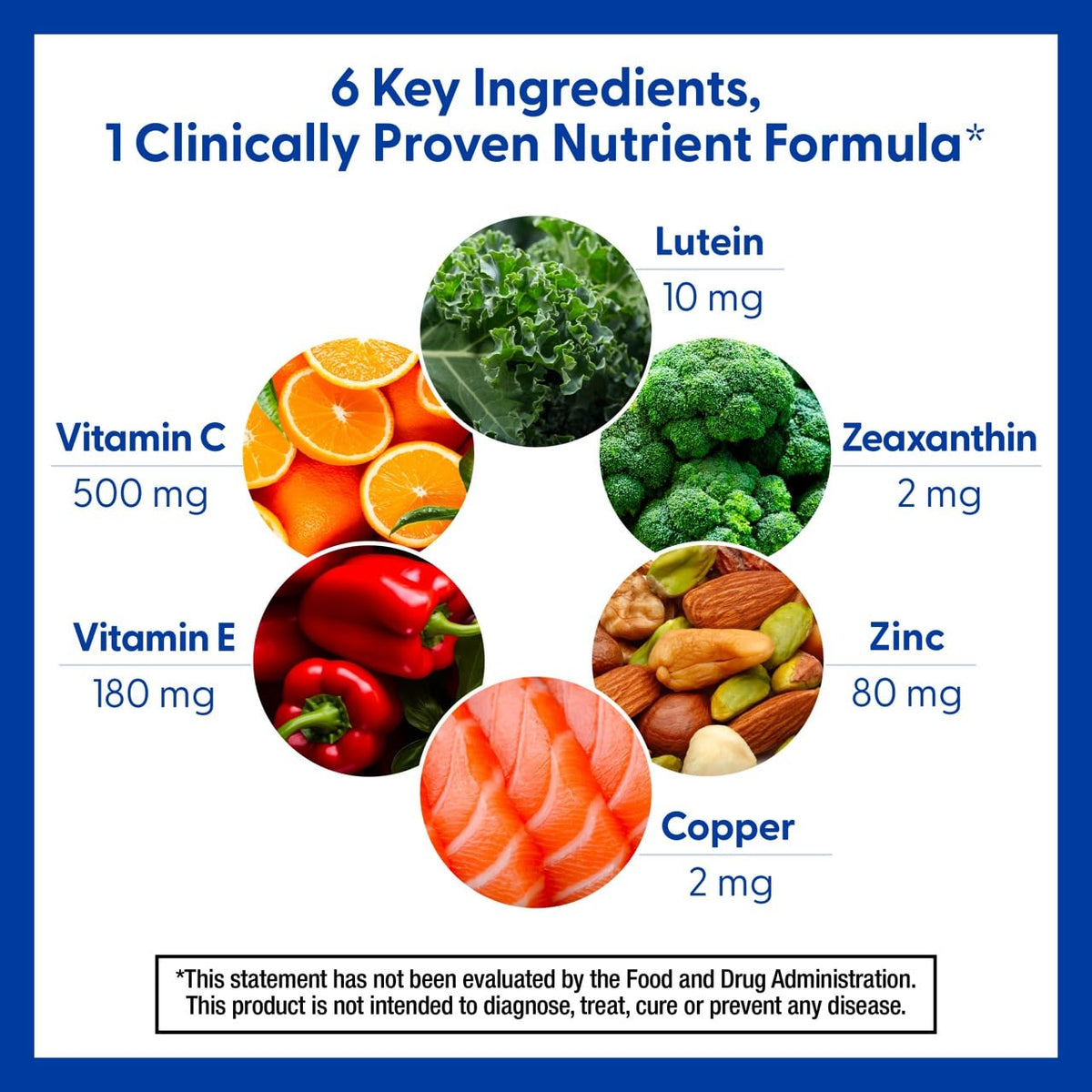 Lutein Zeaxanthin Eye Vitamins 90 Softgels B64789