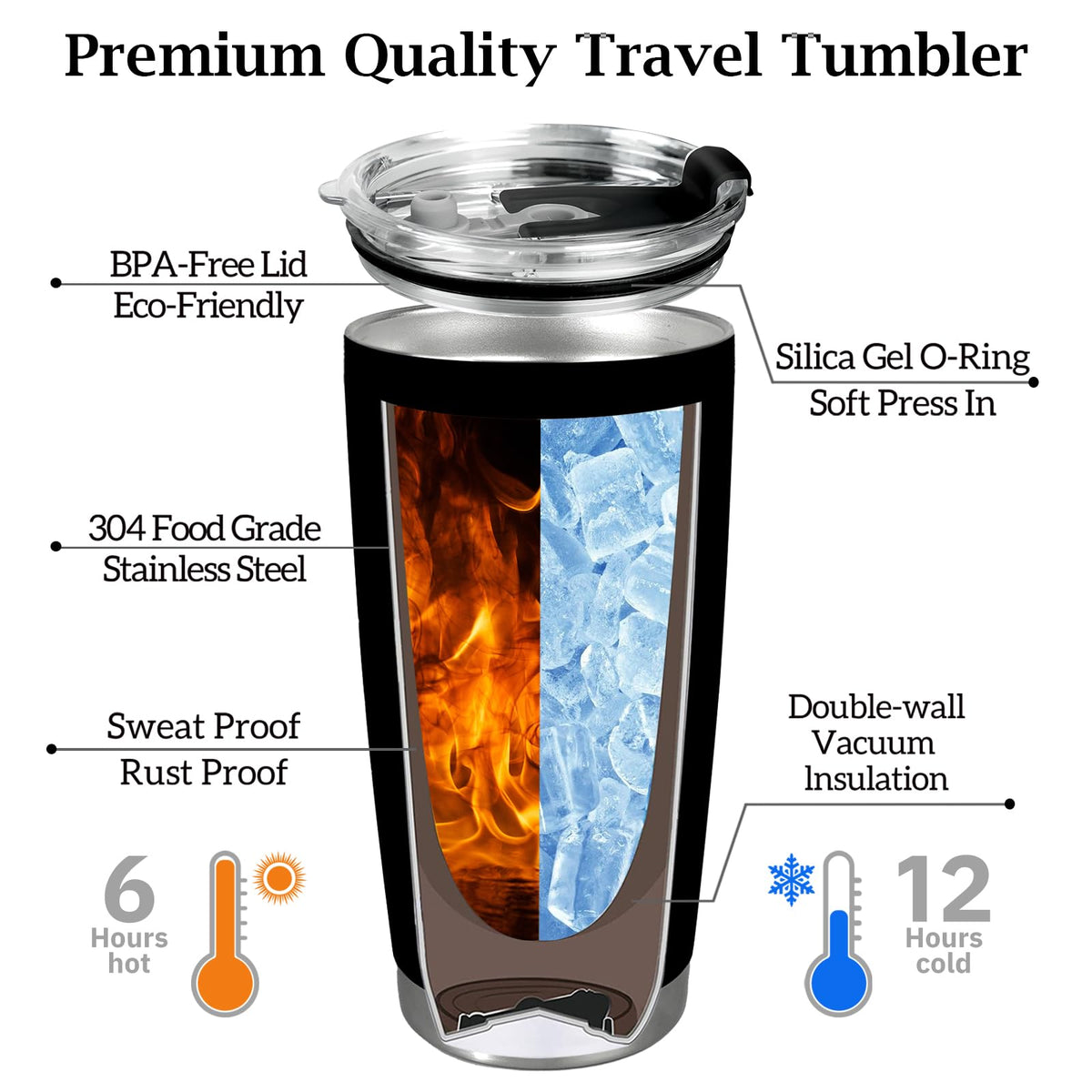 Stainless Steel Tumblers 20 oz Set of 6 O810