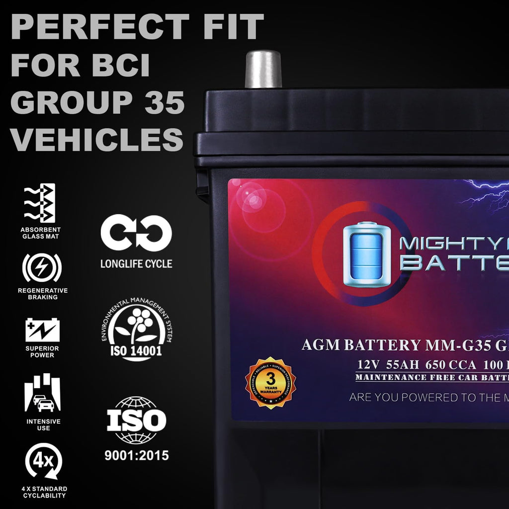 12V 55Ah AGM Replacement Battery J518