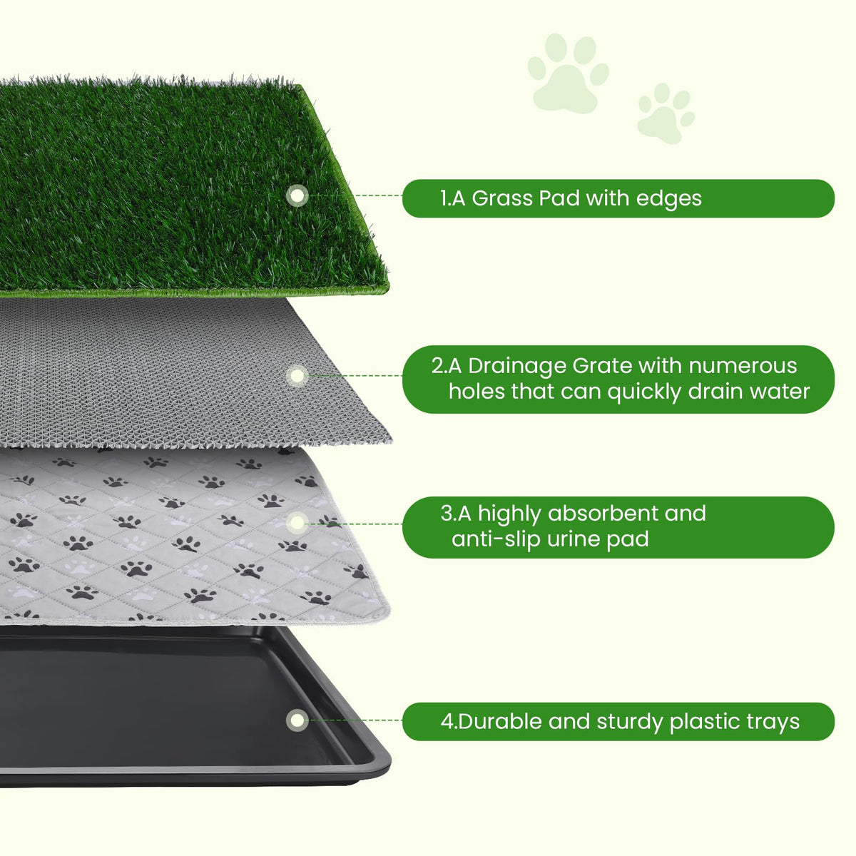 Artificial Grass Dog Potty Pad with Tray C26306