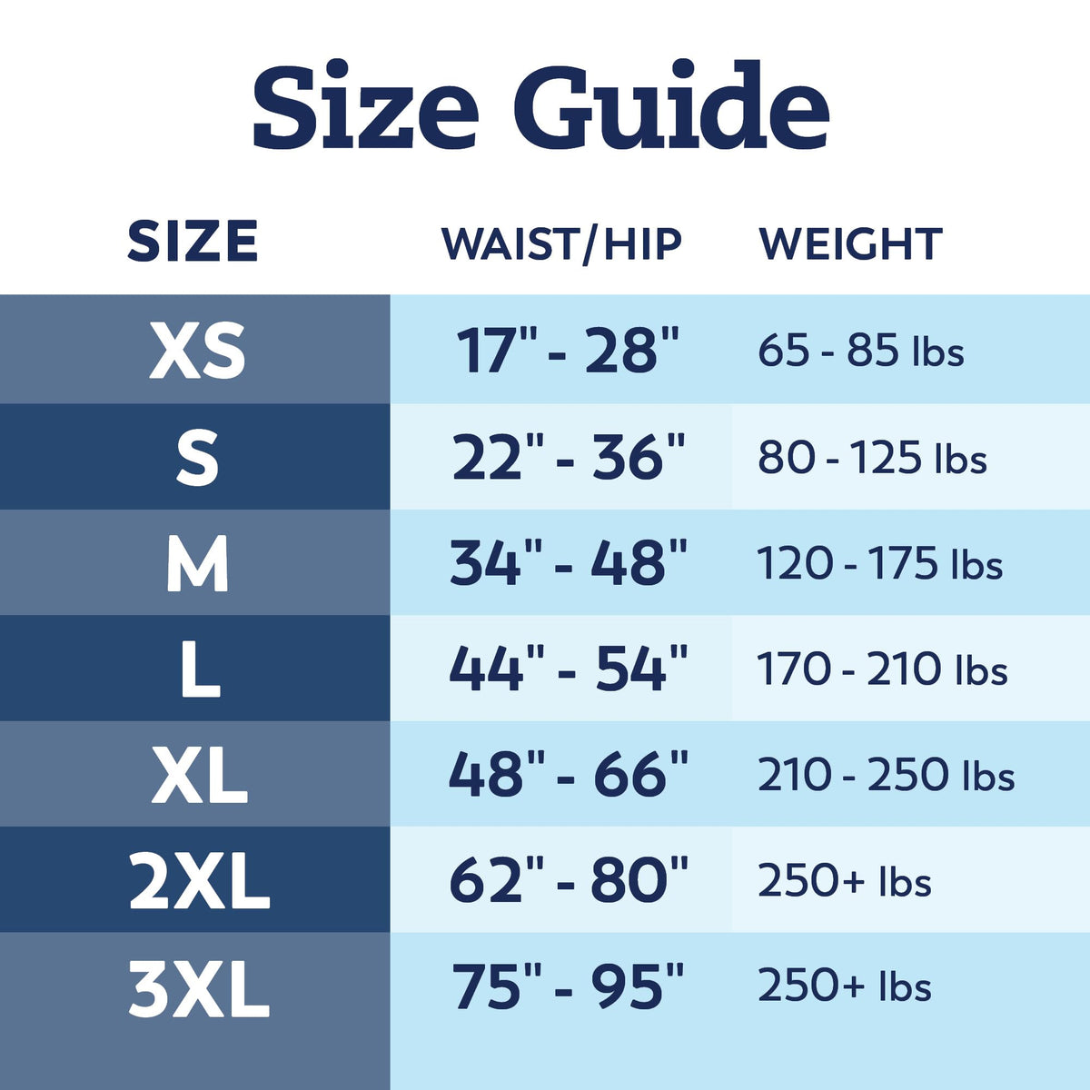2XL Disposable Absorbent Underwear 48 Count I480