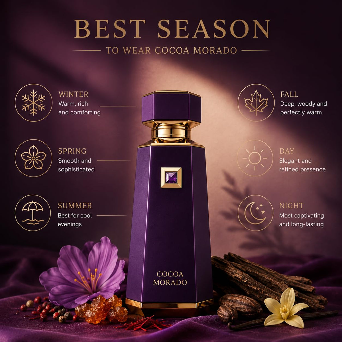 Cocoa Morado EDP 100ml X135220