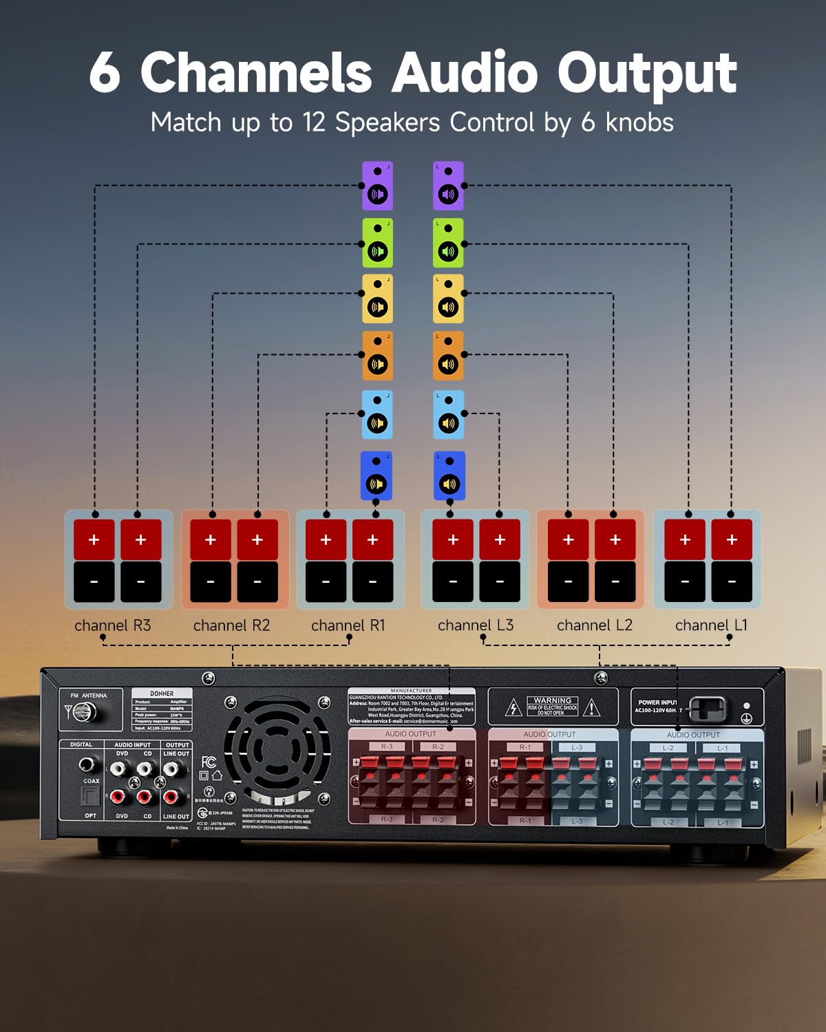 1000W 6 Channel Bluetooth Stereo Receiver V794
