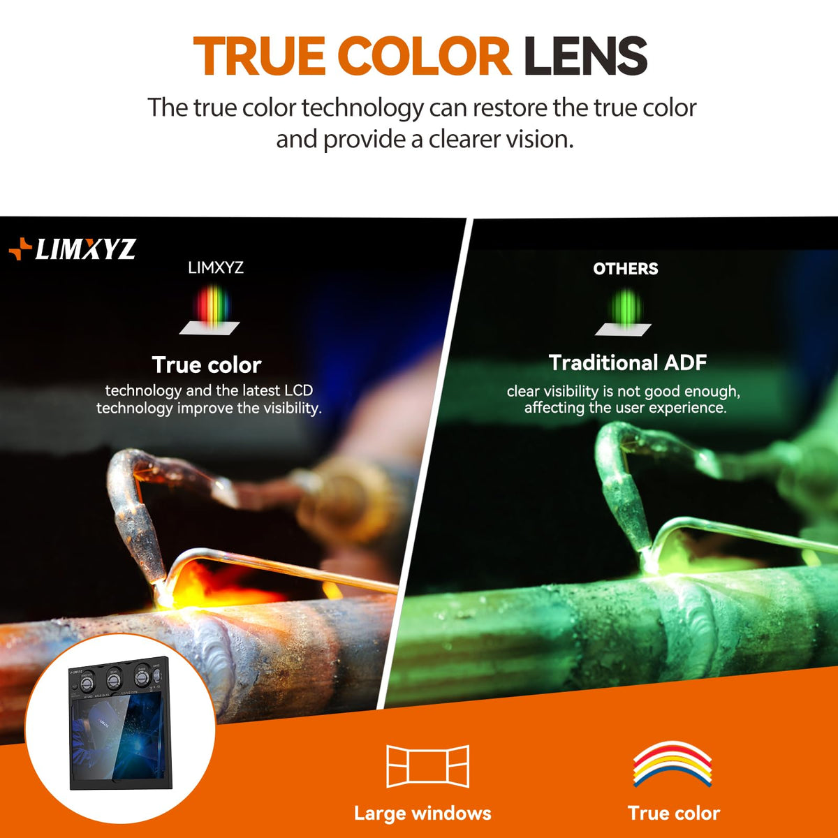 Auto Darkening Welding Lens True Color 5.24"x4.49" Adjustable Shade 4/9-13 W85689