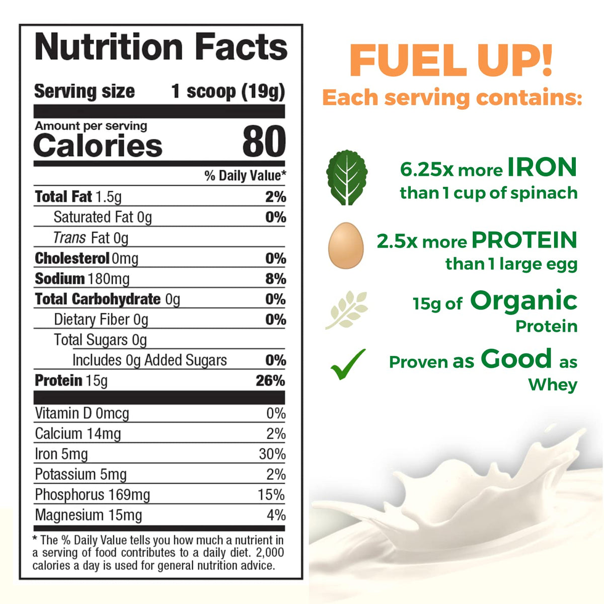 Raw Pea Protein Powder, Vegan Plant Based, BCAA, Low-Carb, Low-Sugar, Unflavored, 2 Pound D820