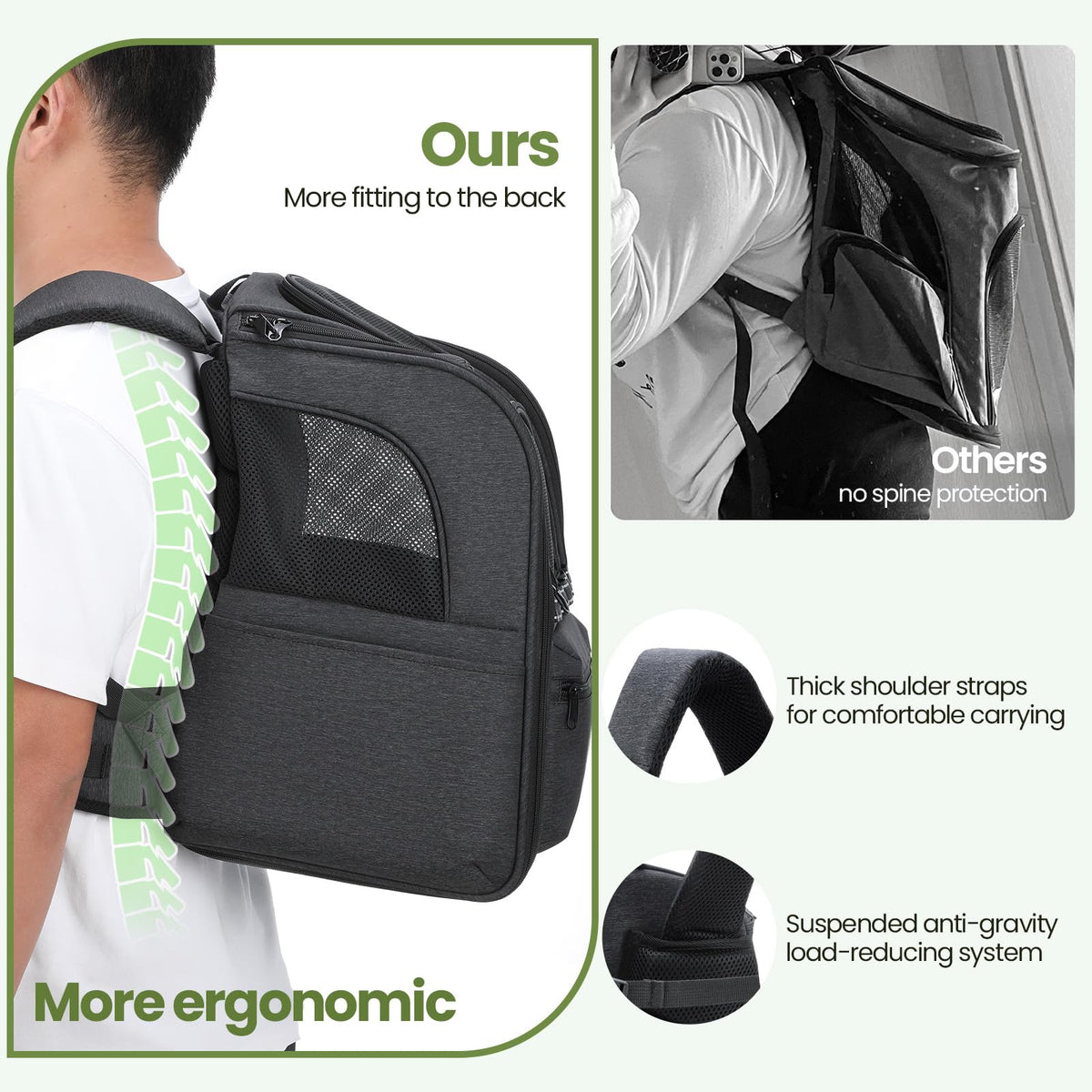 Ergonomic Breathable Cat Backpack R908