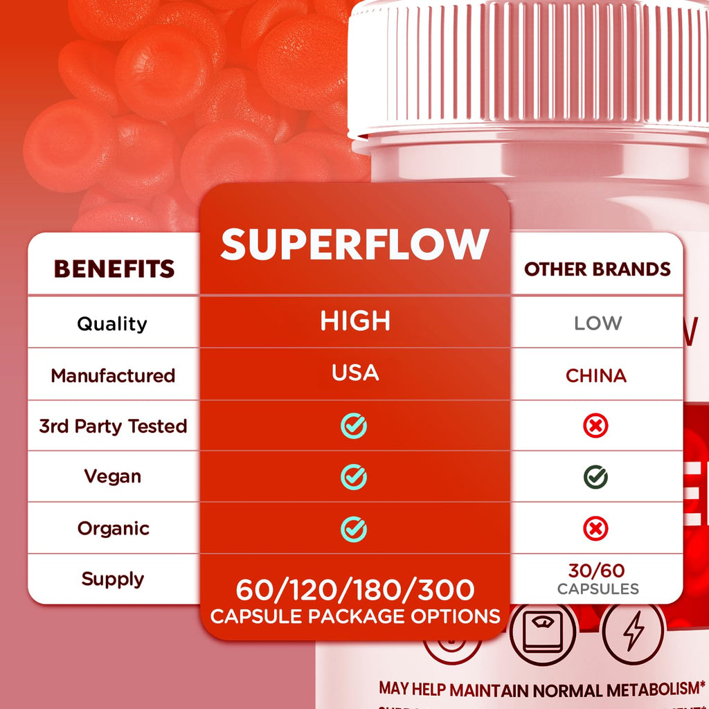 Glycogen Support Supplement Formula 300 Capsules X162802