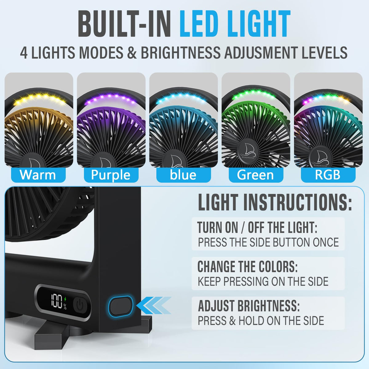 Magnetic Fan with Remote Control I749
