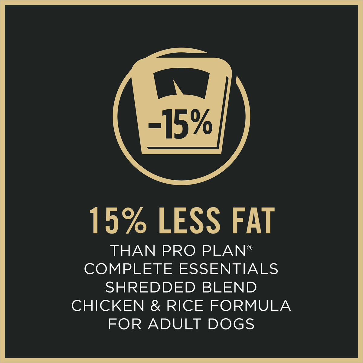 Weight Management Chicken & Rice Dry Dog Food M571
