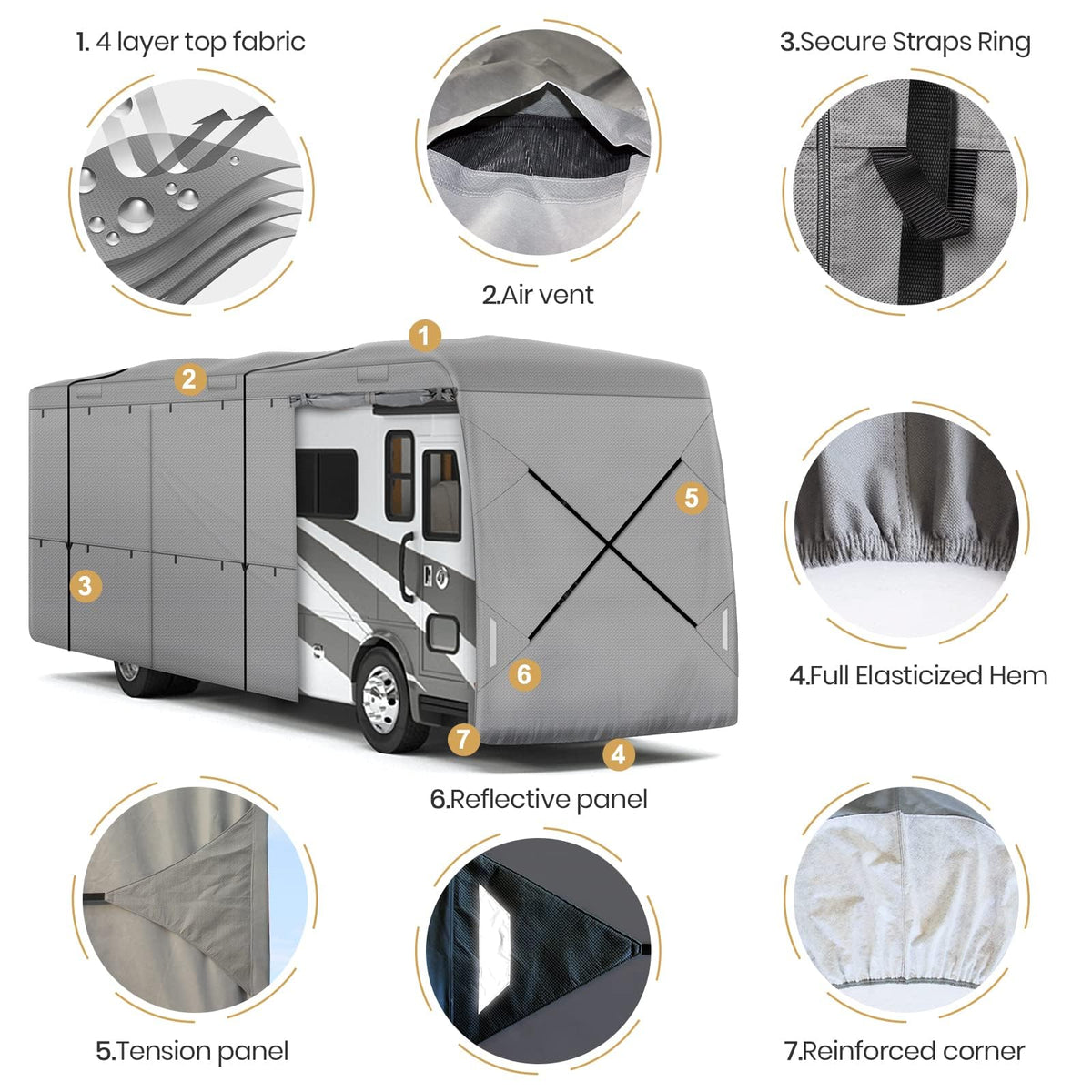 33-37ft 9 Layers Class A RV Cover U30878