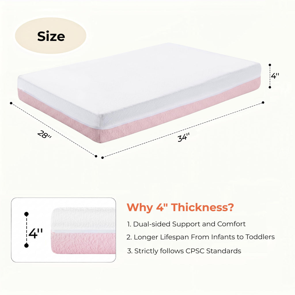 Mini Crib Mattress 2-Stage Firmness 38x24x4 Inch P94849