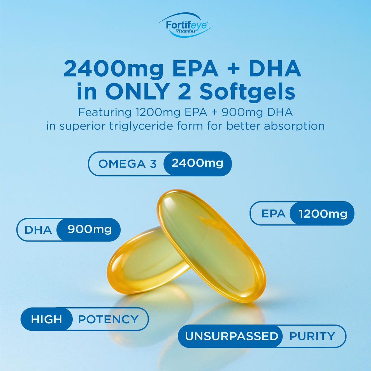 Fish Oil 60 Count 2400mg EPA DHA Softgels Lemon Flavor S808220