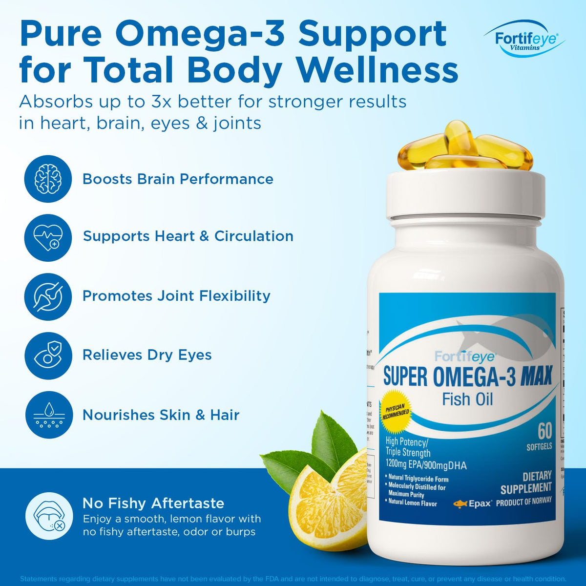 Fish Oil 60 Count 2400mg EPA DHA Softgels Lemon Flavor S808220