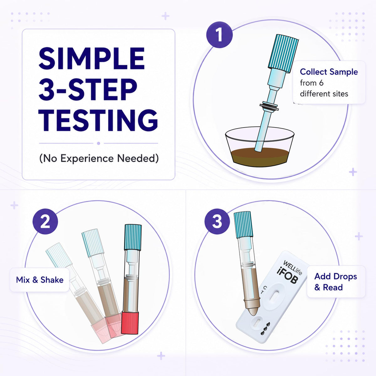 Immunochemical Fecal Occult Blood Test Z186