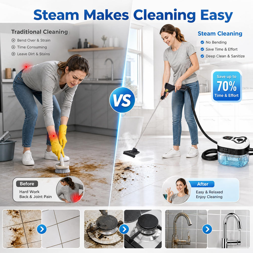 High Pressure Handheld Steam Cleaner 1.8L Tank R62164