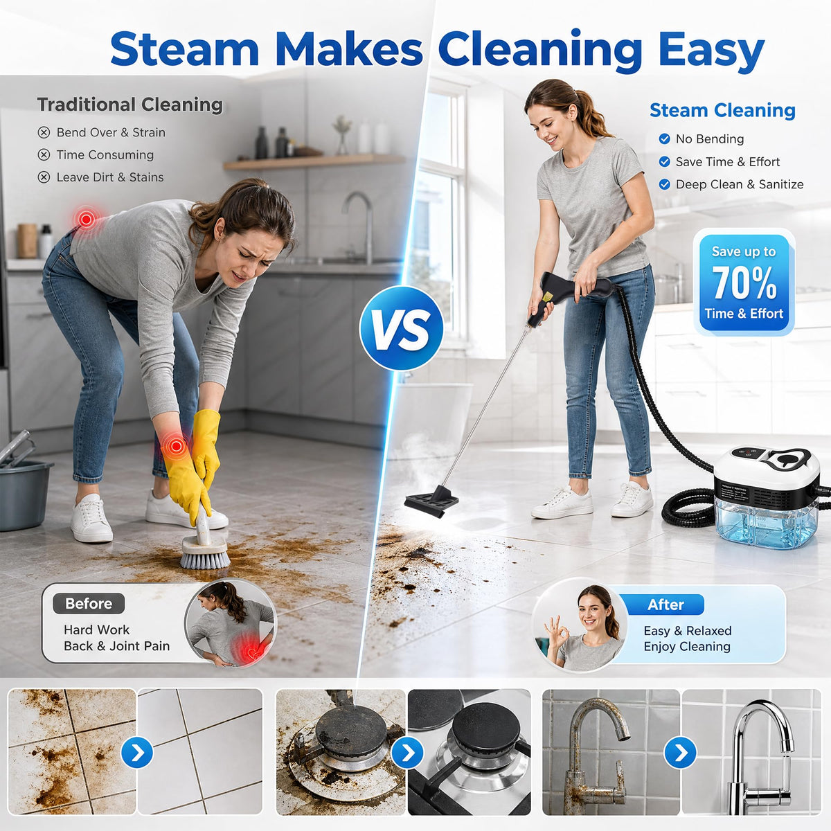 High Pressure Handheld Steam Cleaner 1.8L Tank R62164