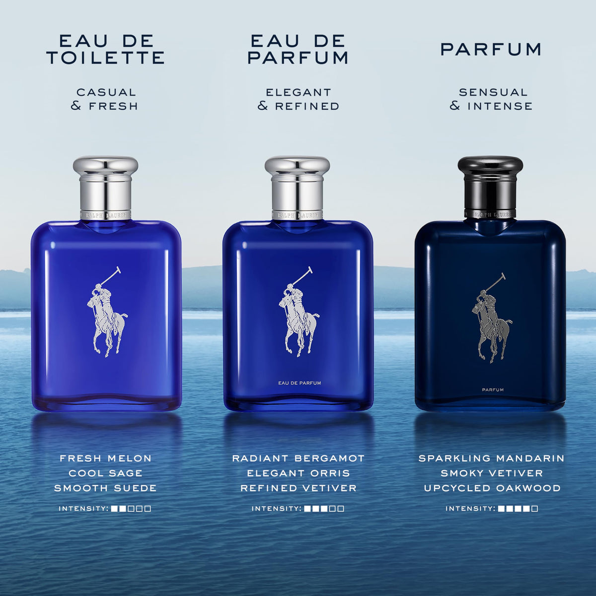 Blue Eau de Toilette G47558