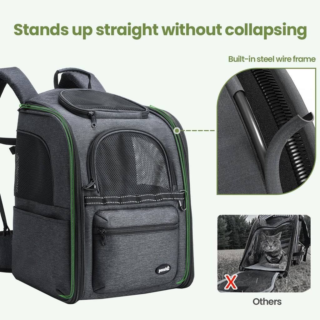 Ergonomic Breathable Cat Backpack R908