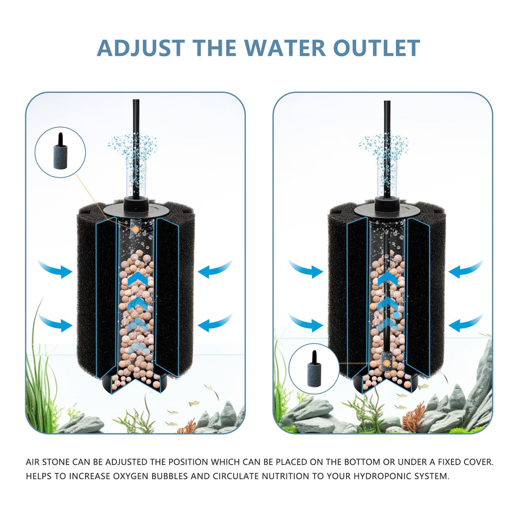 2 Pack 60-70 Gal Aquarium Sponge Filter F887