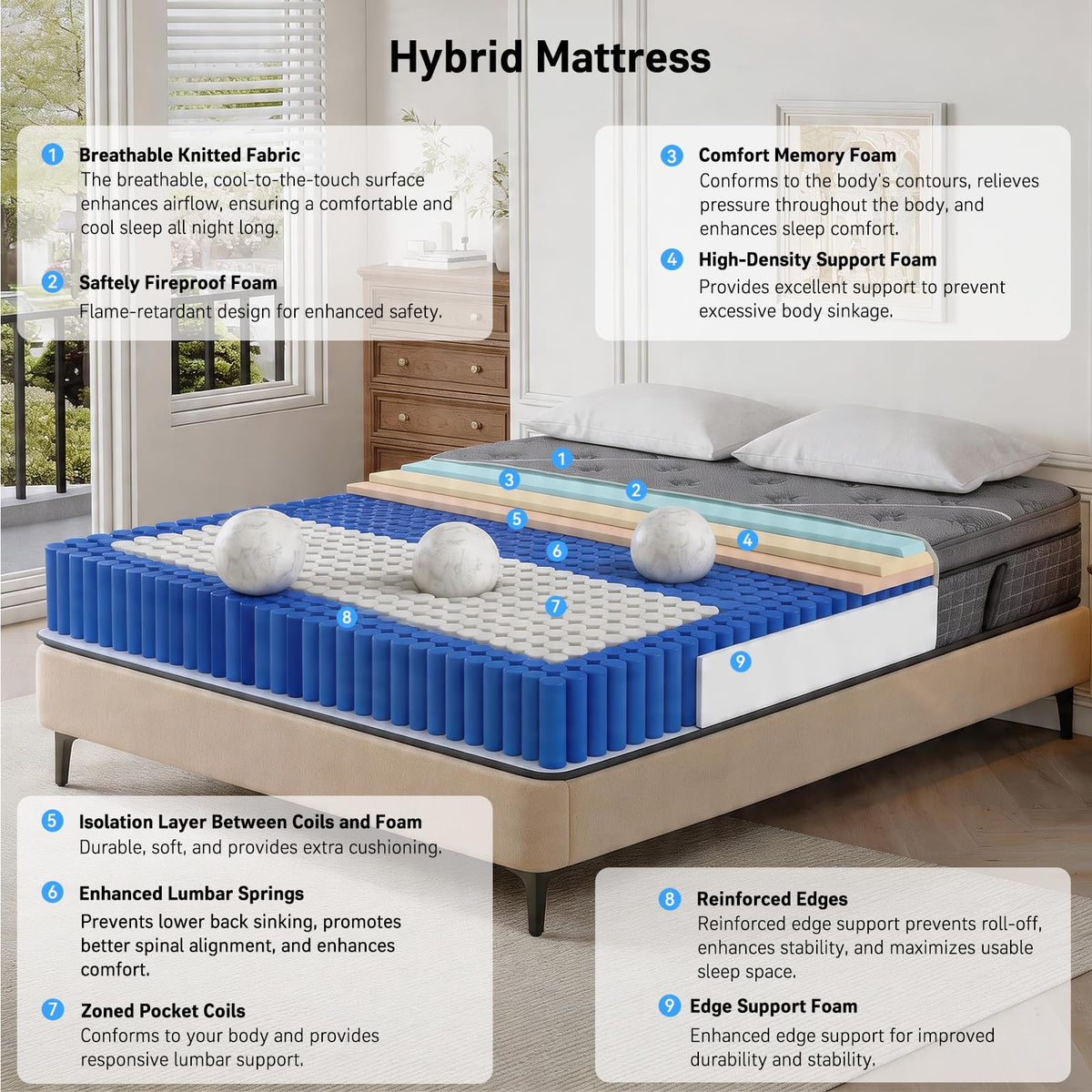Full Size 12 Inch Gel Memory Foam Pocket Spring Medium Firm Mattress N542