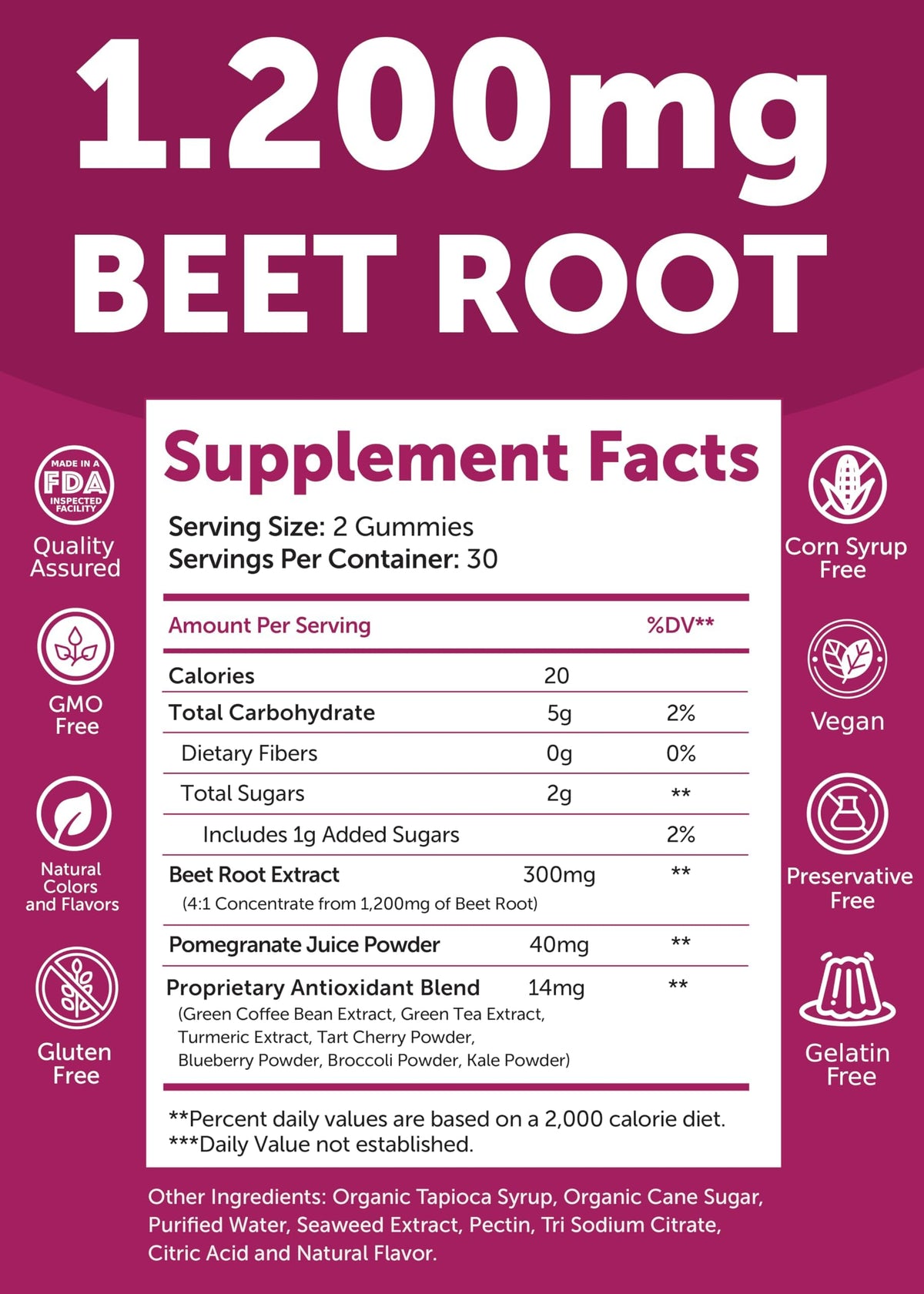 Beet Root and Vitamin B12 Gummies T275