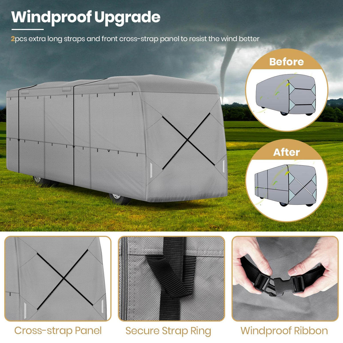 33-37ft 9 Layers Class A RV Cover U30878