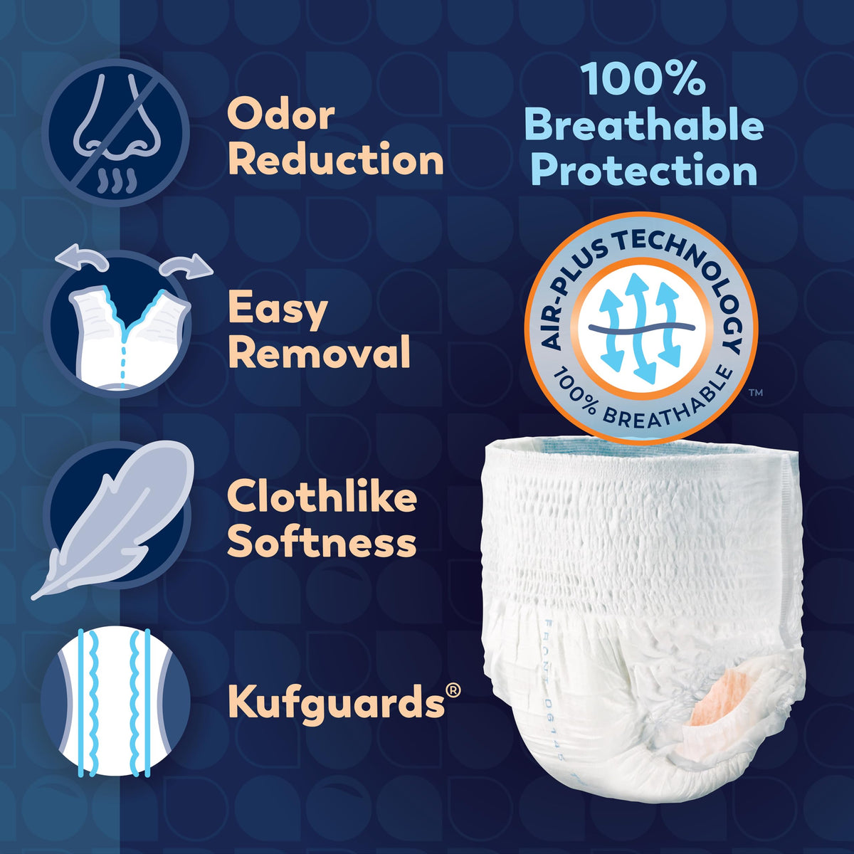 2XL Disposable Absorbent Underwear 48 Count I480