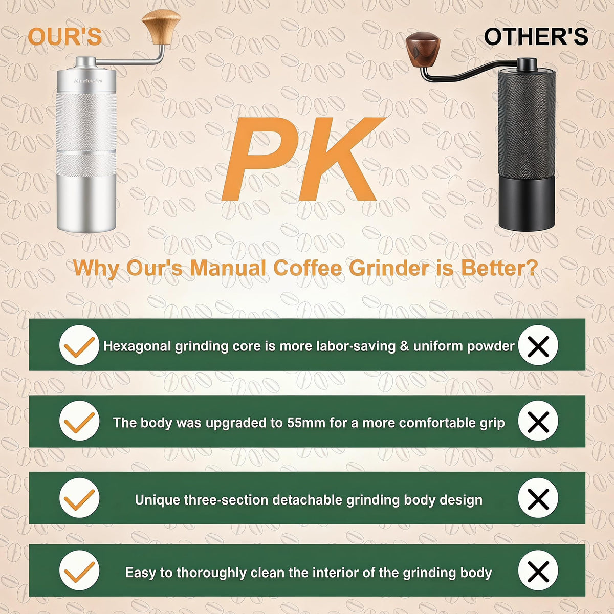 Manual Coffee Grinder V88390