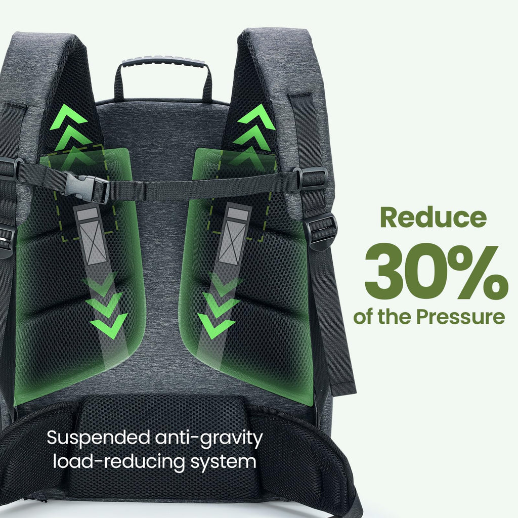 Ergonomic Breathable Cat Backpack R908