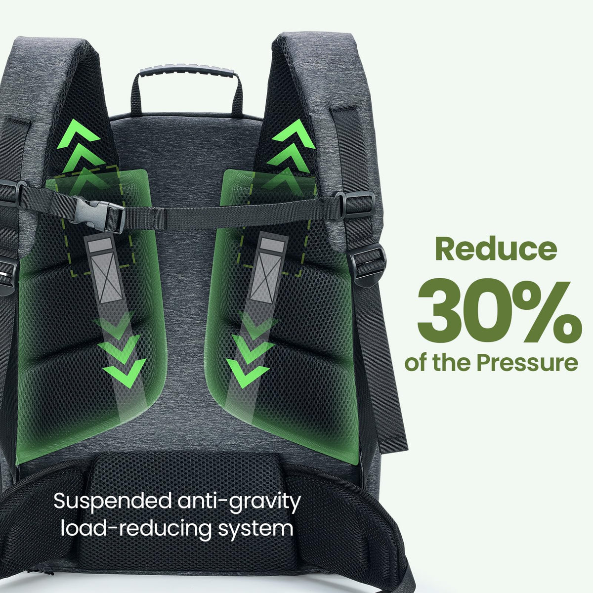 Ergonomic Breathable Cat Backpack R908