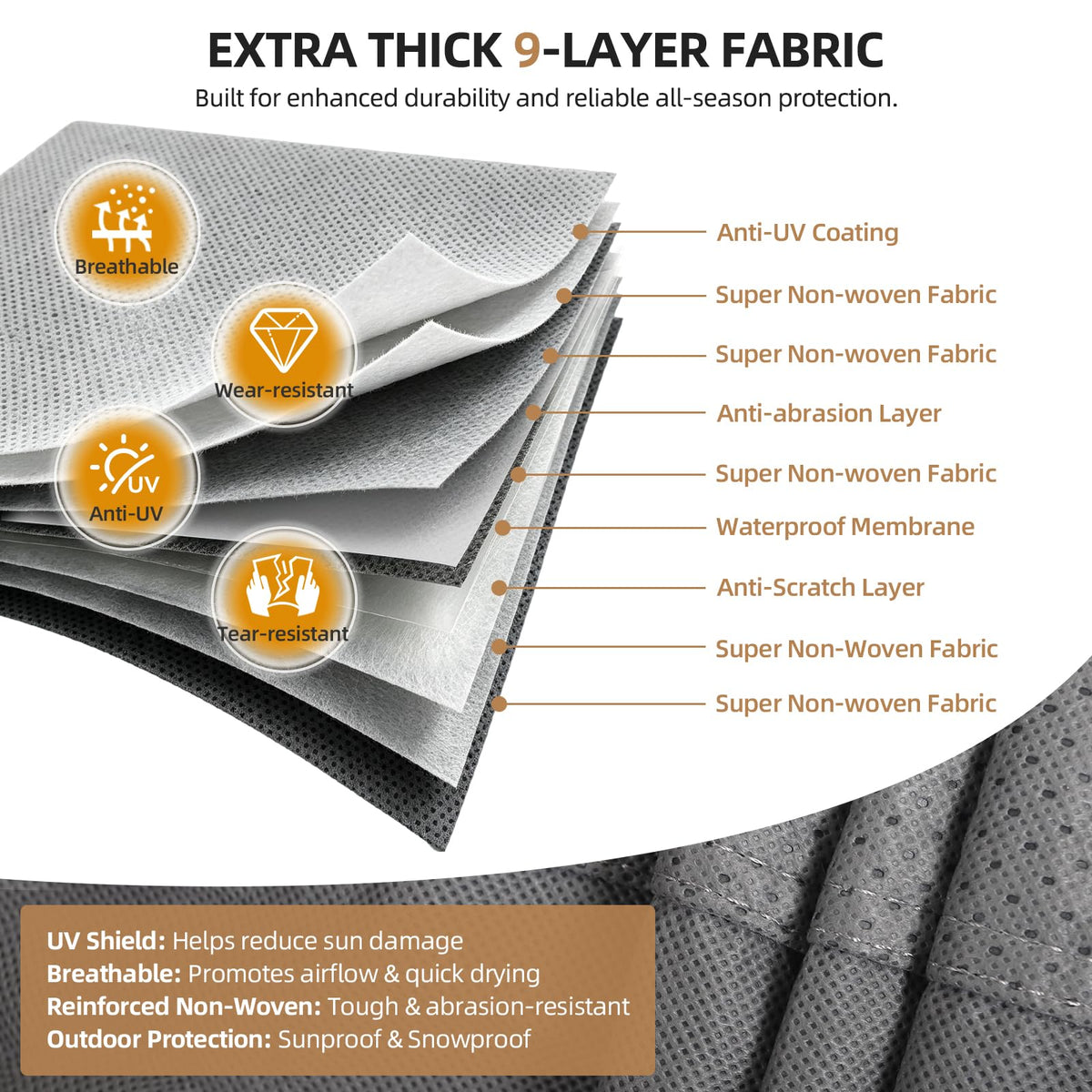33-37ft 9 Layers Class A RV Cover U30878