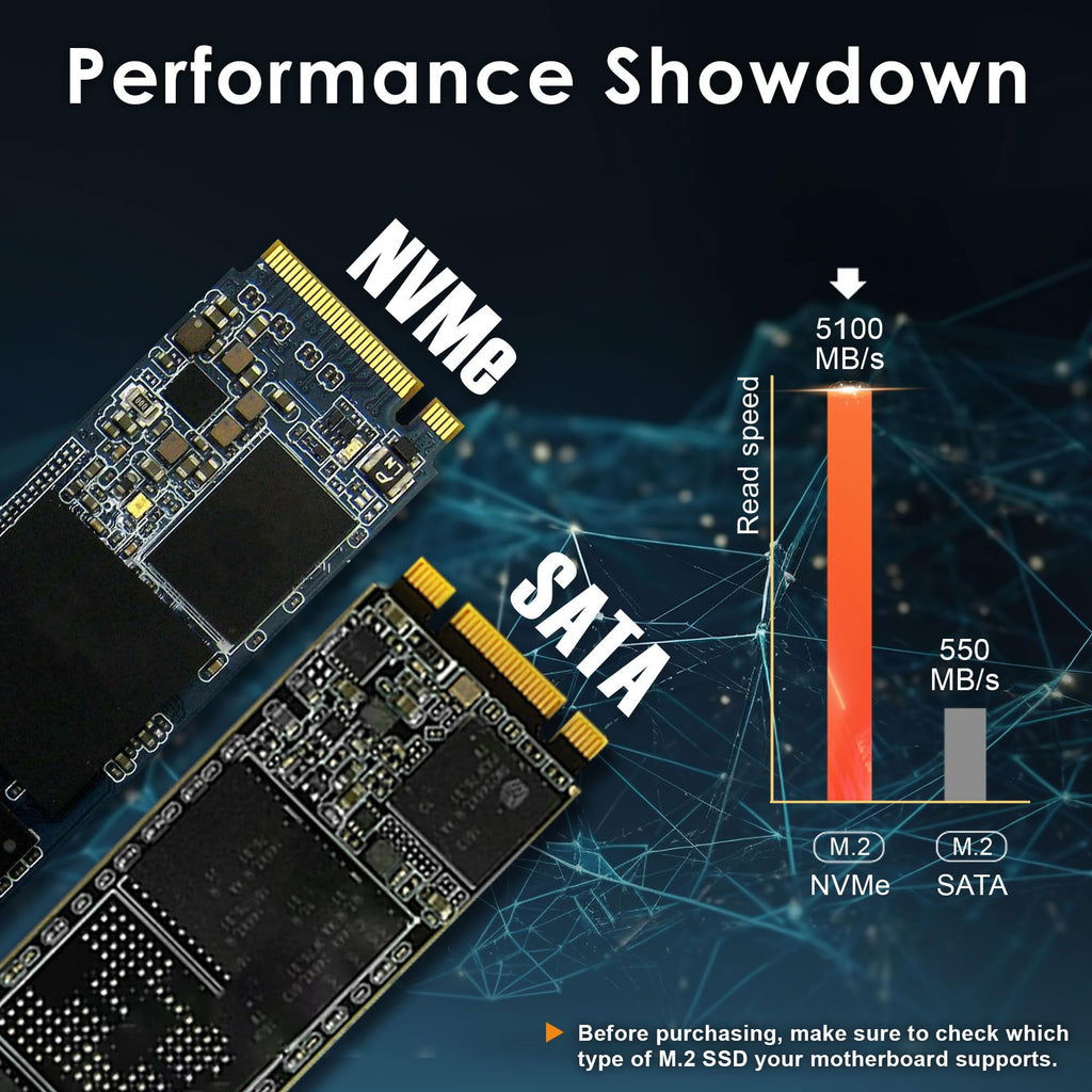 M.2 2280 512GB PCIe Gen4 x4 NVMe Internal SSD B47457