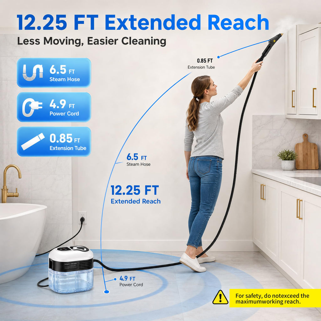 High Pressure Handheld Steam Cleaner 1.8L Tank R62164