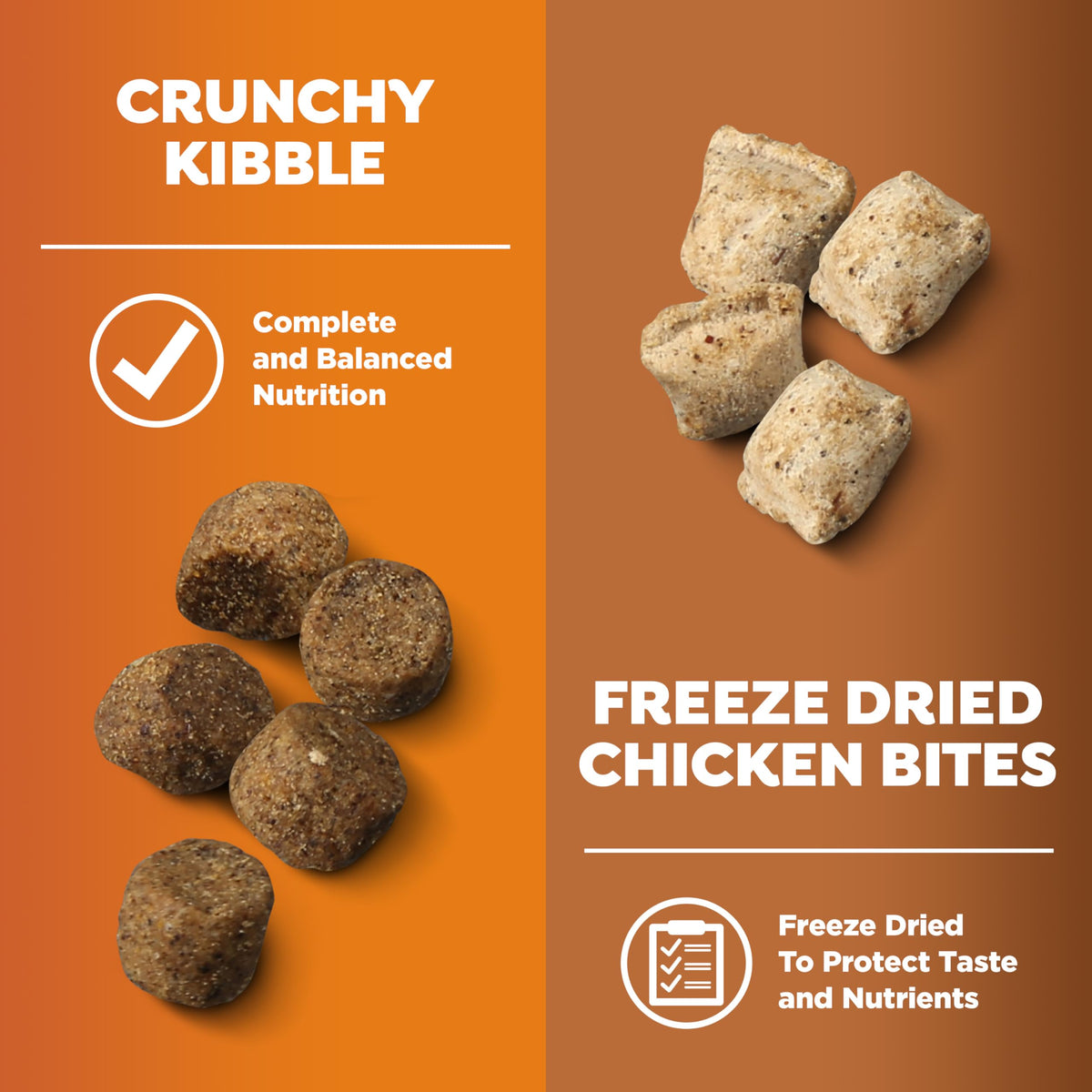Freeze Dried Dry Dog Food 10.5 lb Bag Y16535