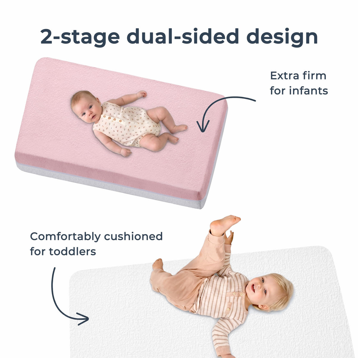 Mini Crib Mattress 2-Stage Firmness 38x24x4 Inch P94849