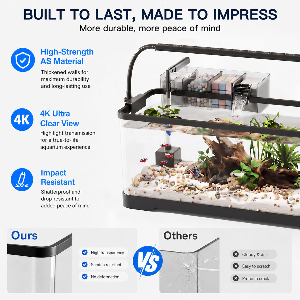 6 Gallon Betta Fish Tank U485001